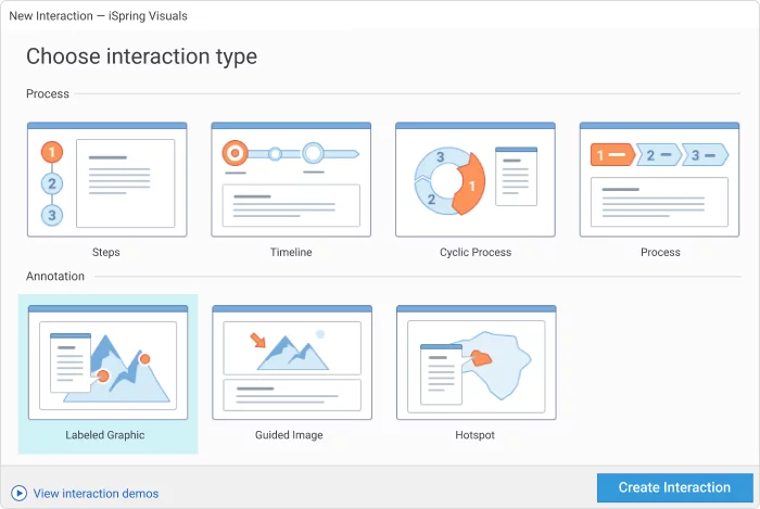 ISpring Suite Standard pour entrepreneur individuel